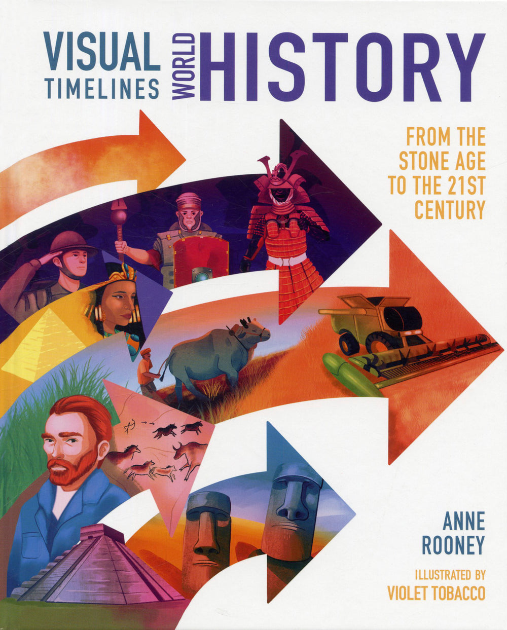 Visual Timelines World History
