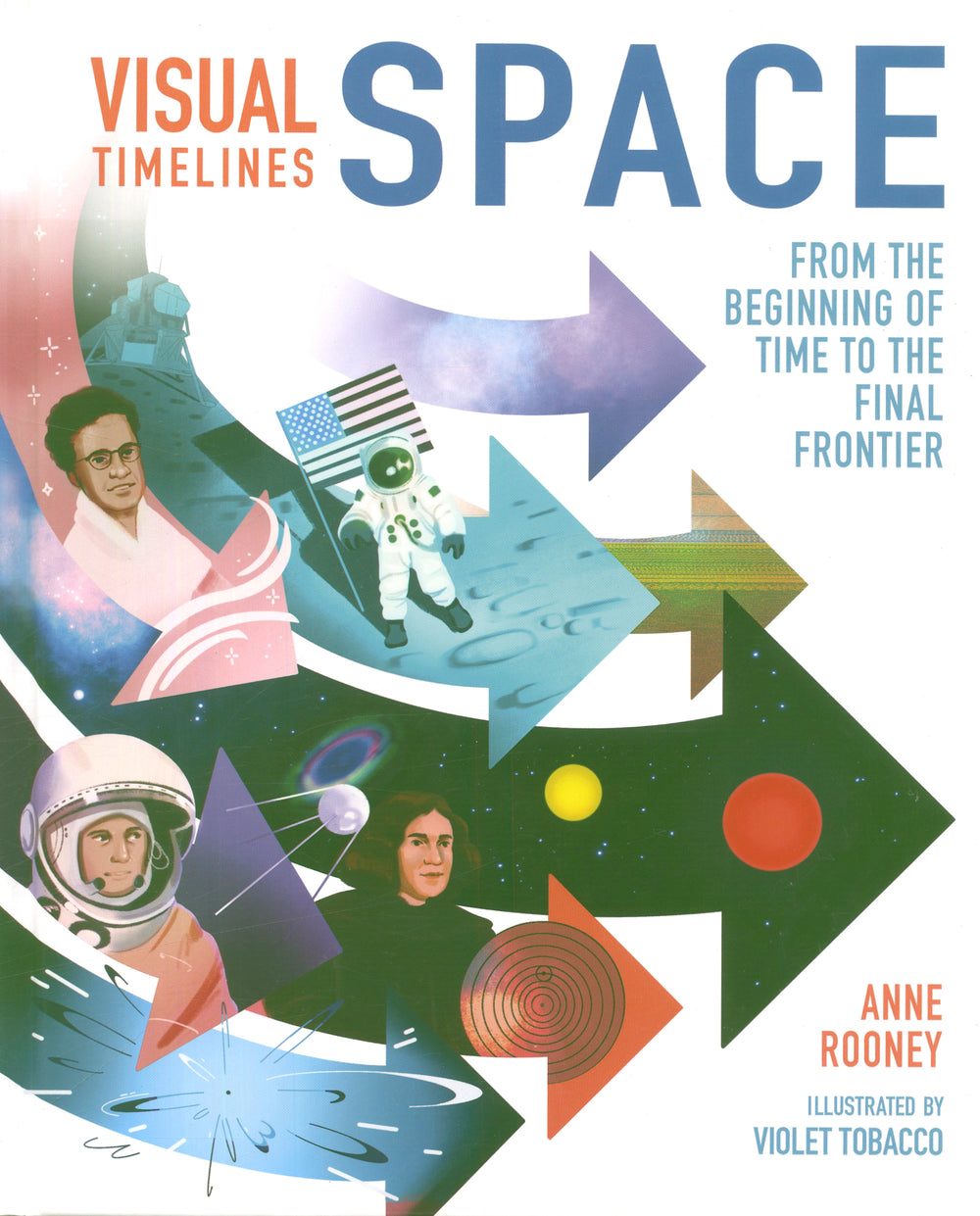 Visual Timelines Space