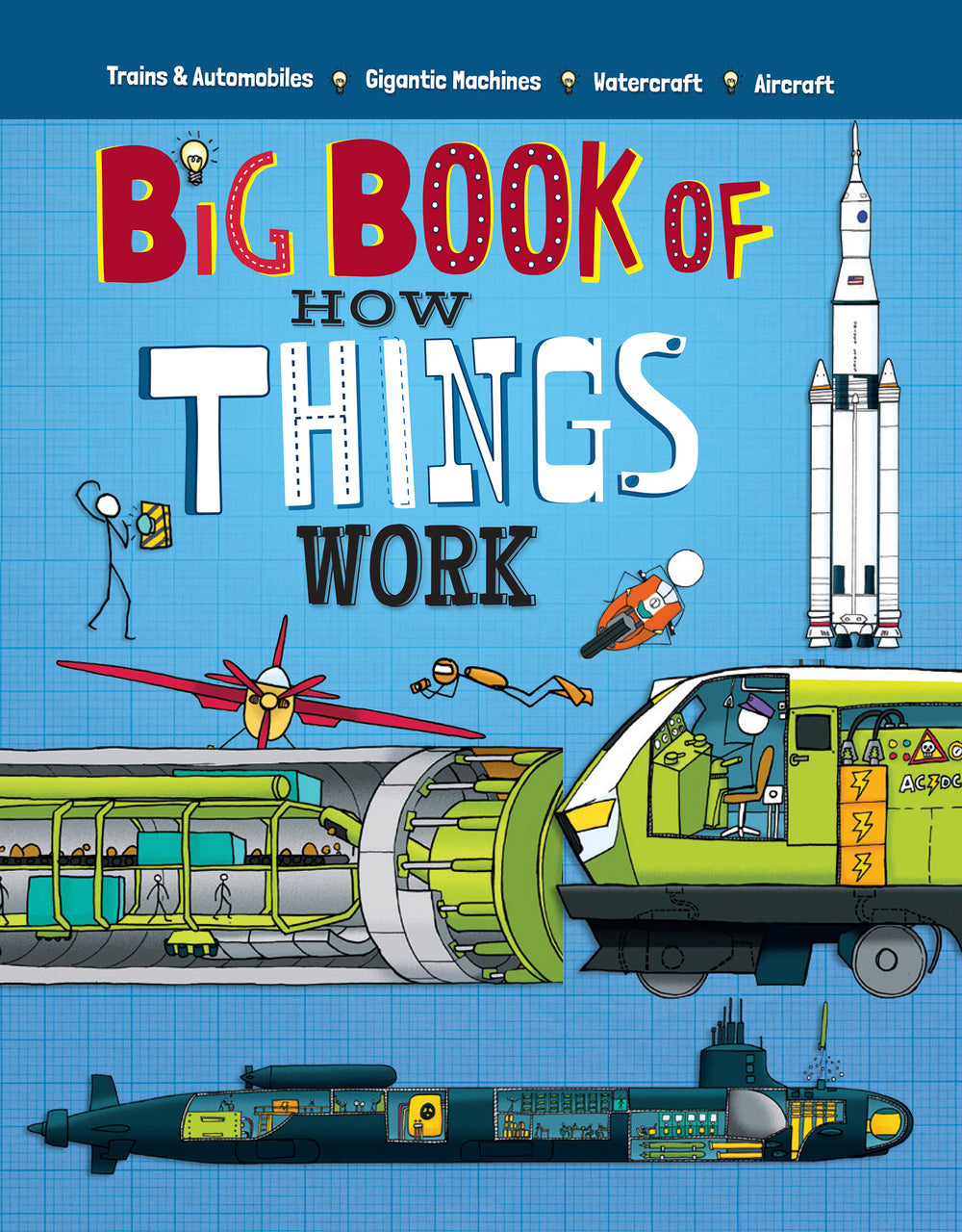 Big Book of How Things Work