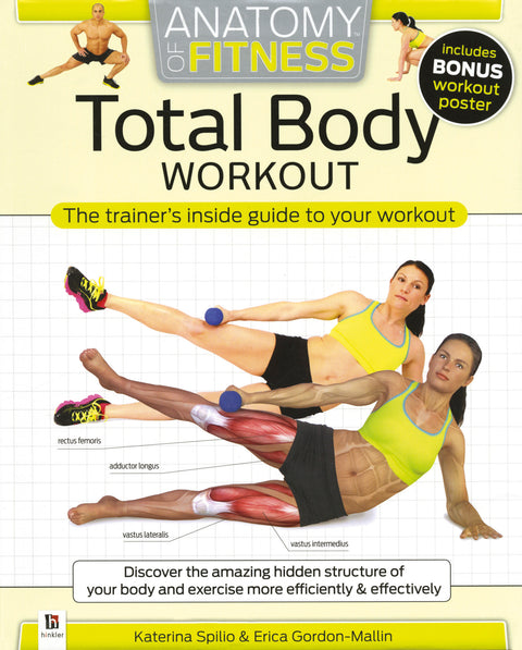 Anatomy of Fitness Total Body Workout