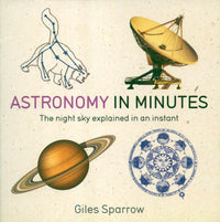 Astronomy in Minutes
