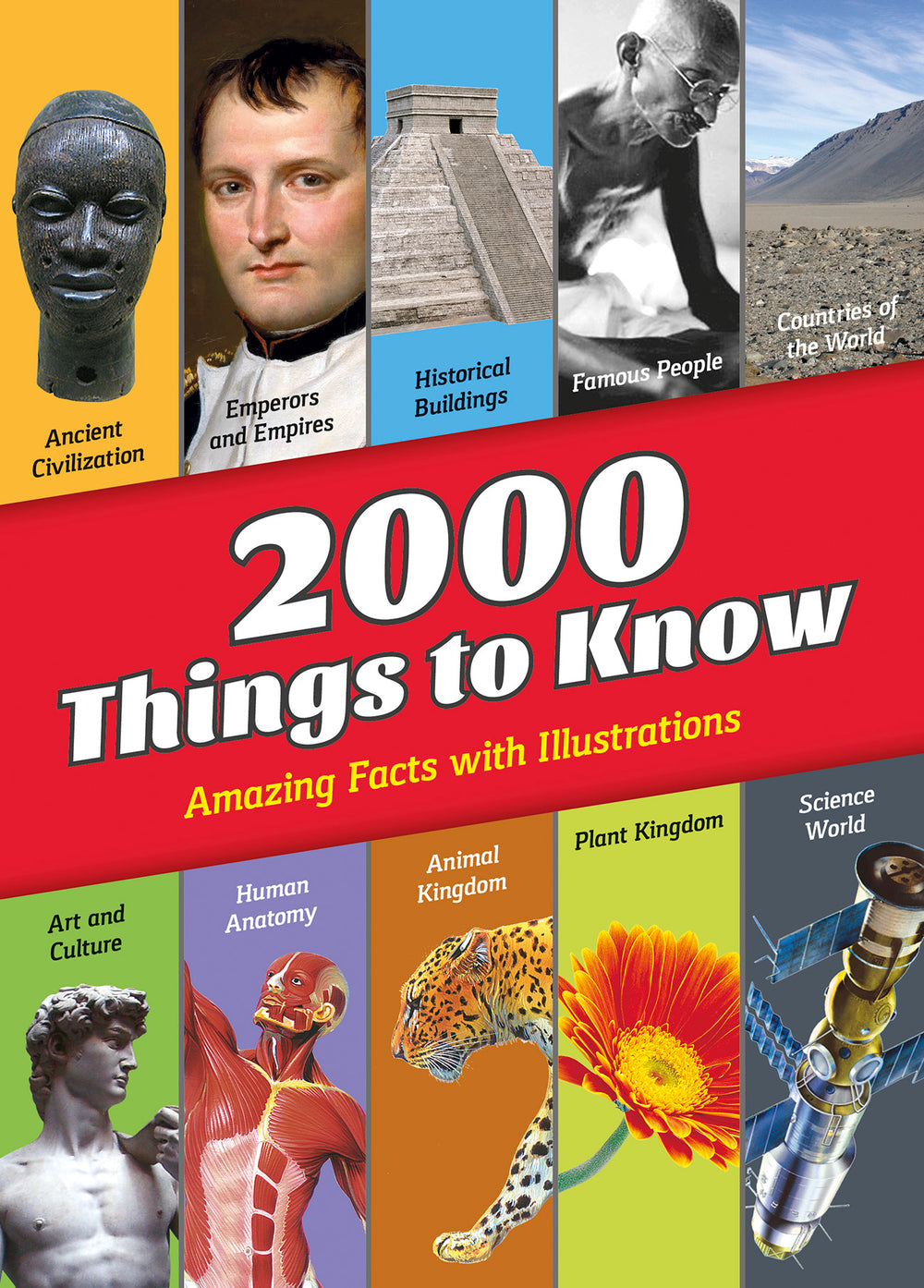2000 Things to Know