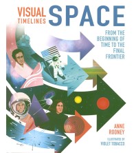 Visual Timelines Space