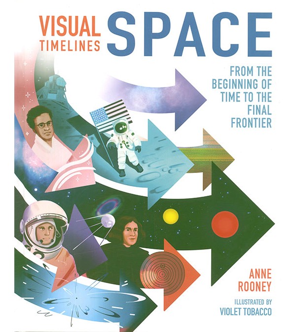 Visual Timelines Space