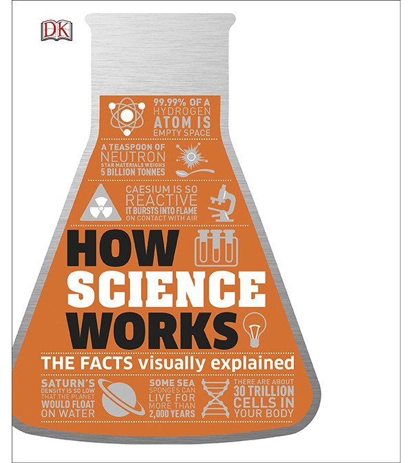 How Science Works