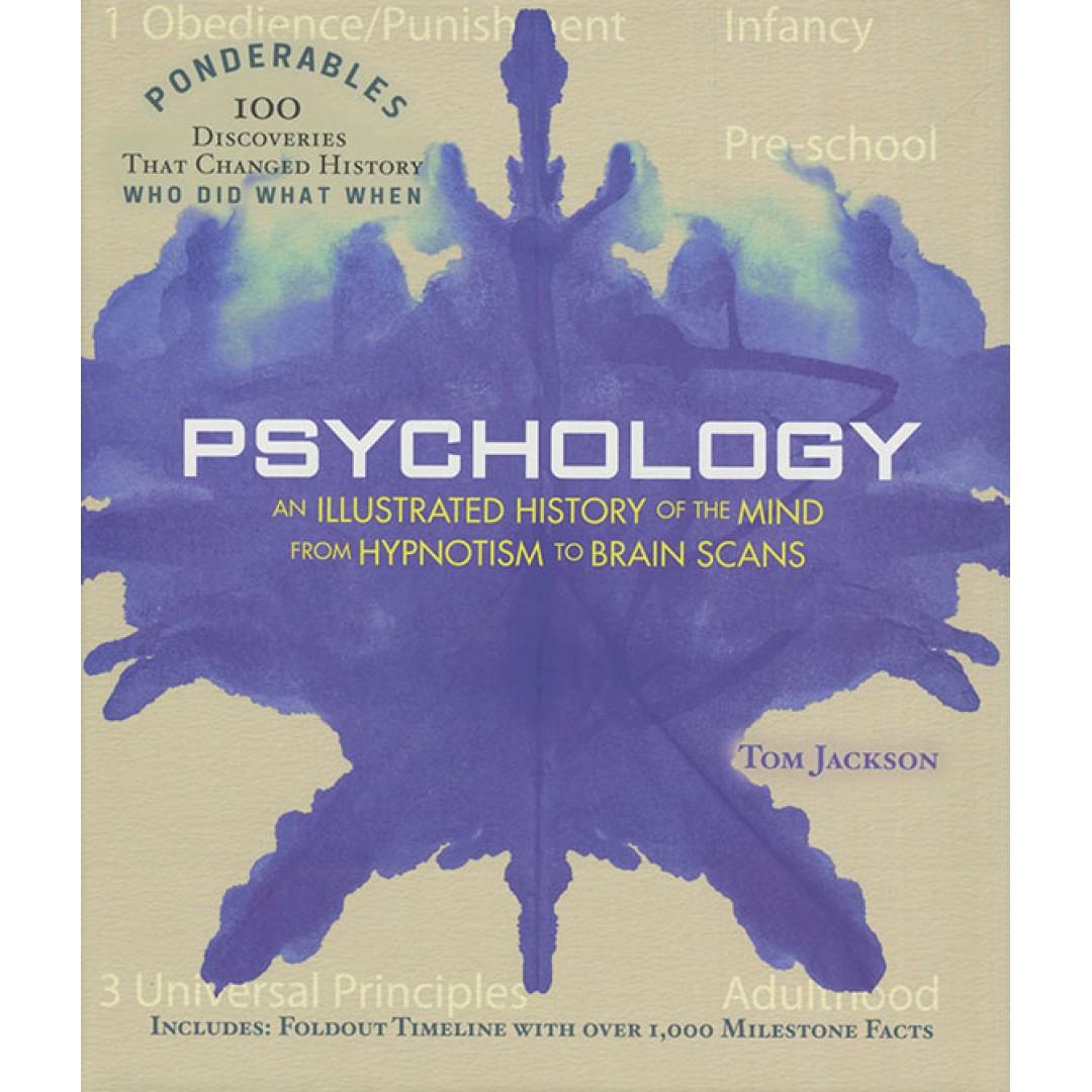 Psychology..