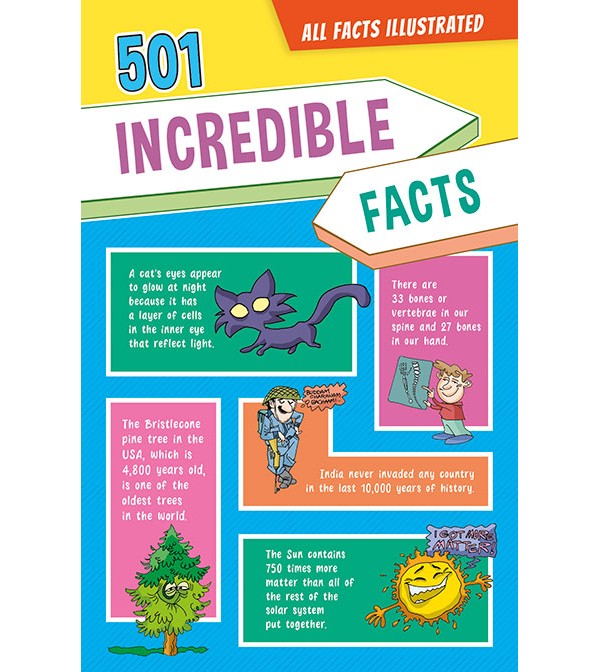 501 Incredible Facts