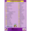 Novel Educational Read & Colour Digraphs